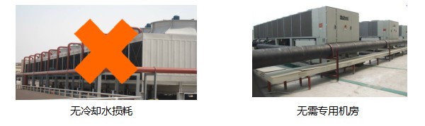 你的建筑自然冷却了吗？3