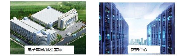 你的建筑自然冷却了吗？8